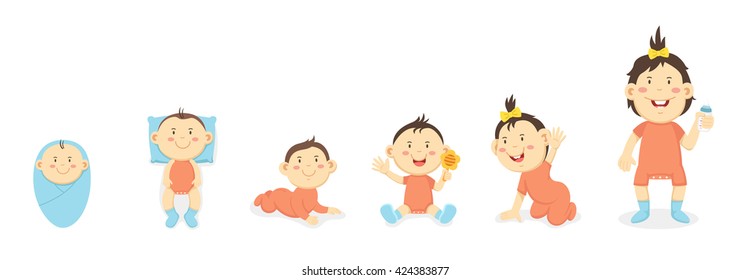 physical development of the child up to 1 year,vector illustration