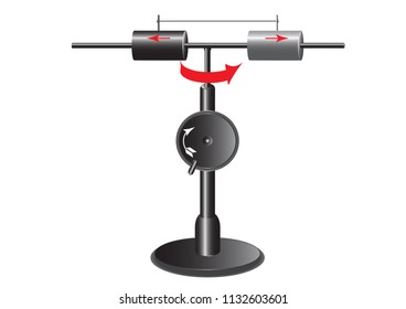 A physical device is a centrifugal machine for experimental study of the interaction of bodies.