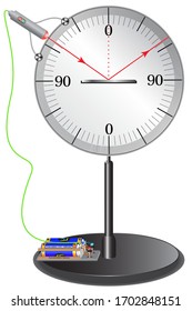 A physical device for studying the laws of light phenomena, such as refraction and reflection of light in different environments.