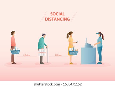 Physical Distancing Concept. Keep At Least Two Metres Away From Other People To Protect Yourself From Catching Coronavirus At Supermarket. 