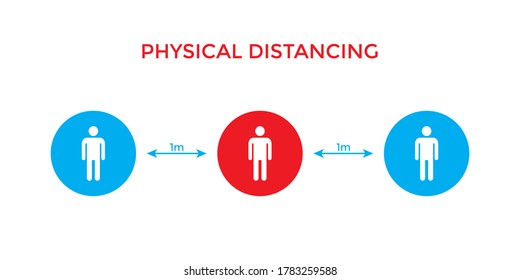 Physical Distancing Sign Vector In Trendy Flat Style. Coronavirus Safety Distance Icon Illustration