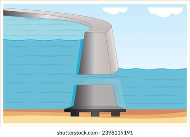 Physical energy. Hydroelectric power plant. Tidal Power Plant illustration. Dam cartoon illustration. Electricity production. Energy transfer. Dam that stores water.