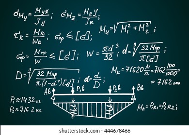 Physical equations, diagrams and formulas on chalkboard. Vector hand-drawn illustration. Education and scientific  background.