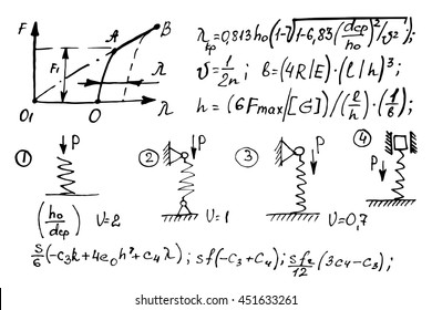 Physical equations, diagrams and formulas on whiteboard. Vector hand-drawn illustration. Education and scientific  background.