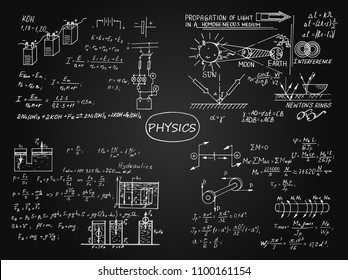 Physical equations on school board. Vector hand-drawn illustration. Education and scientific set.