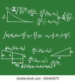 Physical equations on school board. Vector hand-drawn illustration.