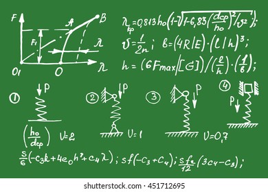 Physical equations on school board. Vector hand-drawn illustration.
