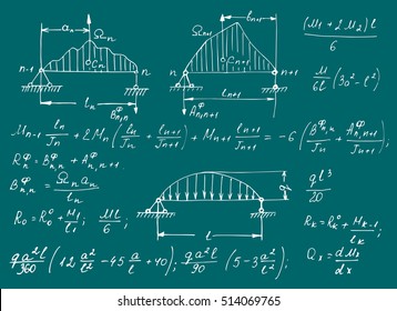 Physical equations on school board. Vector hand-drawn illustration. Education and scientific vintage background.