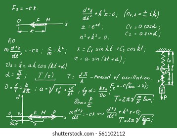 Physical equations on school board. Vector hand-drawn illustration. Scientific and educational background.