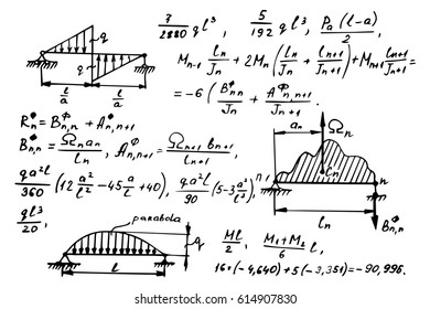 Physical equations on whiteboard. Retro vector hand-drawn illustration. Scientific and educational background.