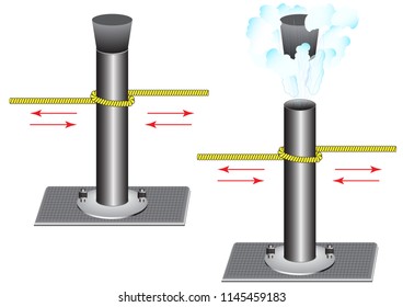 Physical experiment on the topic: ways to change the internal energy of the body - doing the job, a tube with a small amount of ethyl ether.