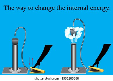 Physical experiment on the topic: ways to change the internal energy of the physical body - doing the job.