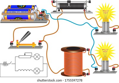 A physical experiment to study the inductance of a coil and the phenomenon of self-induction, with the application of two electric lamps, a rheostat and a coil connected to a power source.