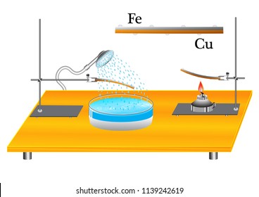 A physical experiment to study the topic: thermal expansion using the example of a bimetallic plate that bends when heated and bends backward when cooled.