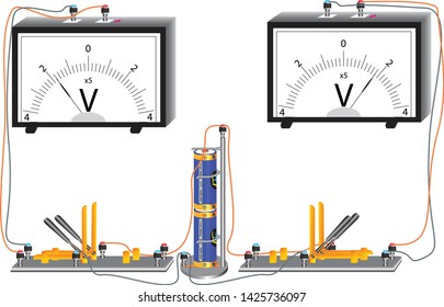 Physical experiment that demonstrates the direction of the current, the result - the direction of movement of the arrow of the voltmeter depends on the direction of the current in the circuit.