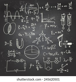 Physical formulas and drawings on a chalkboard