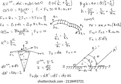 Physical formulas and equations written by hand on a white background.