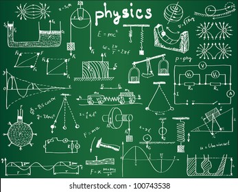 Physical formulas and phenomenons on school board. hand-drawn illustration. physics doodles on chalkboard. science board with math. physics education at school. physics theory lesson.