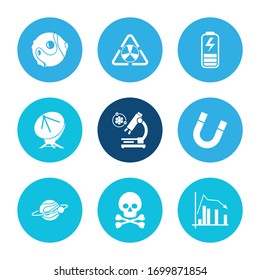 Physical icon set and danger skull with physical research, planet with satellite and charging. Cosmos related physical icon vector for web UI logo design.