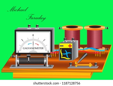 Physical instruments on the table for conducting experiments, laboratory robots, for studying the investigation of induction current that occurs in the coil with a conductor.