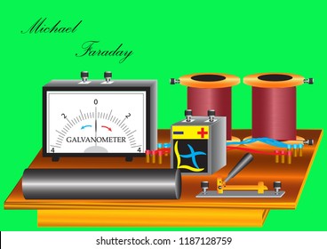 Physical instruments on the table for conducting experiments, laboratory robots, for studying the investigation of induction current that occurs in the coil with a conductor.