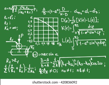 Physical notation with the equations, figures, schemes and other calculations on  school board. Vector hand-drawn illustration. Scientific and educational background.