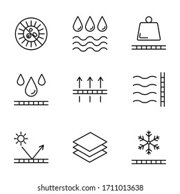 Physical properties and characteristics of fabrics vector icons