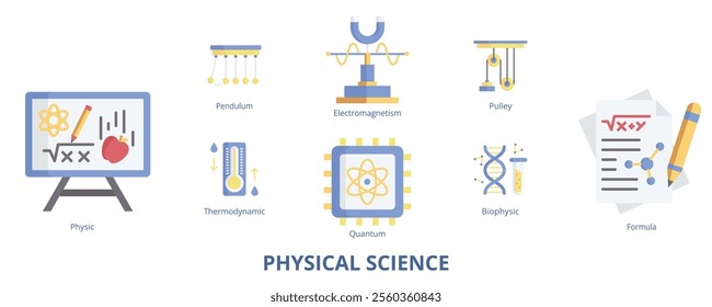 Physical Science Flat Banner Web Icon Set Vector Illustration