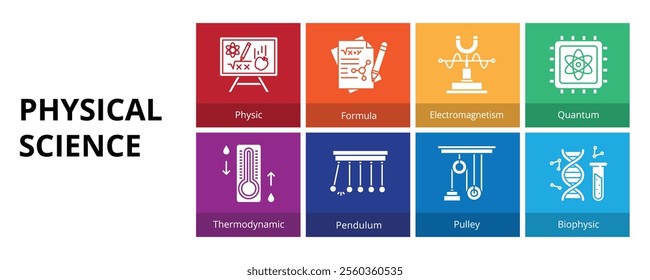 Physical Science Glyph Solid Banner Web Icon Set Vector Illustration