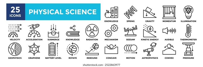 Physical Science icon collection set. Containing design science, education, physical, concept, physics