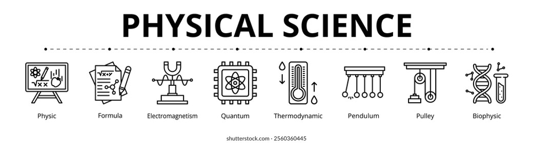 Physical Science Line Banner Web Icon Set Vector Illustration