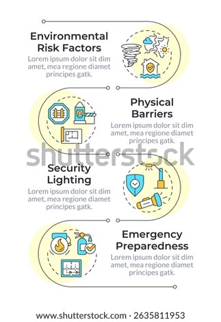 Physical security audit components infographic vertical sequence. Monitoring threats. Users safety. Visualization infochart with 4 steps. Circles workflow