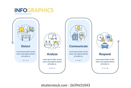 Physical security ecosystem rectangle infographic vector. Protection of digital network. Antimalware. Data visualization with 4 steps. Editable rectangular options chart