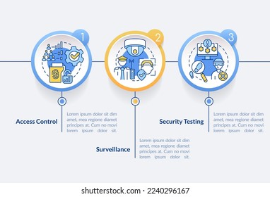 Physical security elements circle infographic template. Protection. Data visualization with 3 steps. Editable timeline info chart. Workflow layout with line icons. Lato-Bold, Regular fonts used