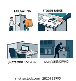 Physical Security Risks and Cybersecurity Threats Concept Set - Corporate Flat Vector Illustration