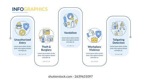 Physical security threats and risks rectangle infographic vector. Digital protection. Antimalware. Data visualization with 5 steps. Editable rectangular options chart