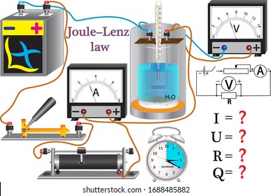 The physical task of studying the topic of the laws of the Joule-Lenz, instruments are used to measure current and voltage, time.