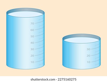 Physikalisch. Wasserschüssel, klein und groß. Wissenschaftliche Versuchsschiffe, wassergefüllte und leere Schiffe auf Waagen und Waagen. Physik, Chemie, Wissenschaft, Biologie, Mathematik, Geometrie.