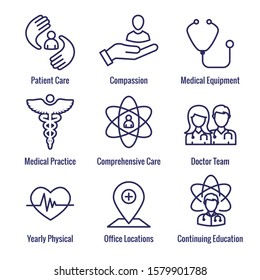 Physician Care Icon Set With The Medical, Patient, And Health Care, Etc