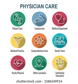 Physician Care Icon Set with the medical, patient, and health care, etc