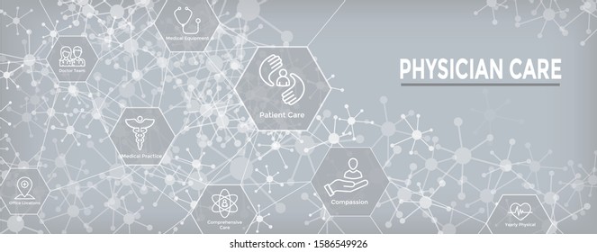 Physician Care Icon Set and Web Header Banner