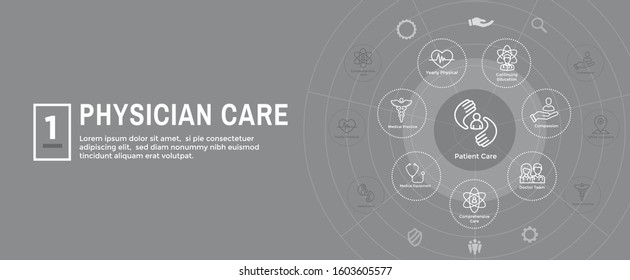 Physician Care Icon Set And Web Header Banner