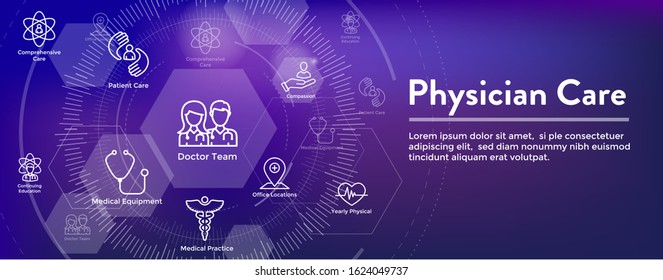 Physician Care Icon Set And Web Header Banner