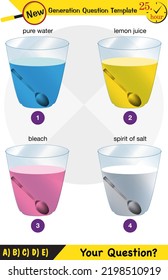 Physics, acidic, basic or neutral solutions, next generation question template, eps, vector, for teachers