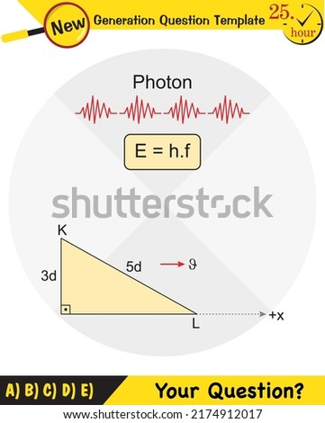 Physics, Albert Einstein Theory of relativity, graph of Black body radiation, next generation exam template, eps