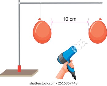 Physik Ballon Experiment Hand Föhn Schubkraft