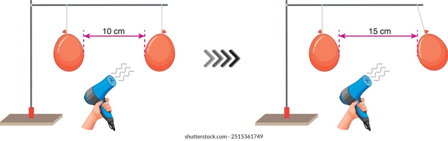 physics balloon experiment hand blow dryer thrust force