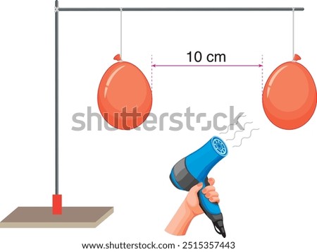 physics balloon experiment hand blow dryer thrust force