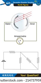 Physics, basic electric circuits, next generation question template, dumb physics figures, exam question, eps