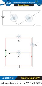 Physics, basic electric circuits, next generation question template, dumb physics figures, exam question, eps